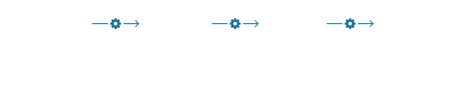 The Mastering Process